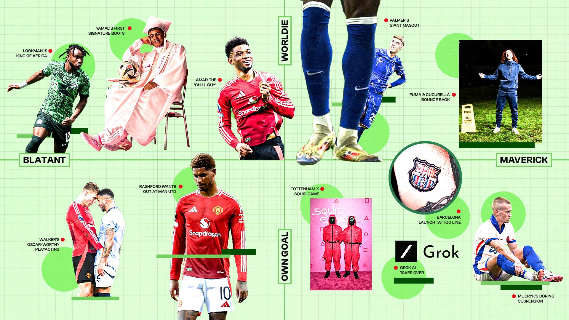 无论是对于 无论是对于